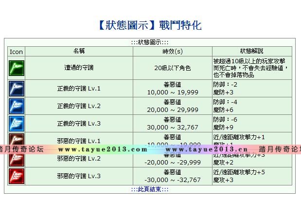 天堂1单机版新微变稀有380网游一键服务端PC游戏下载GM全
