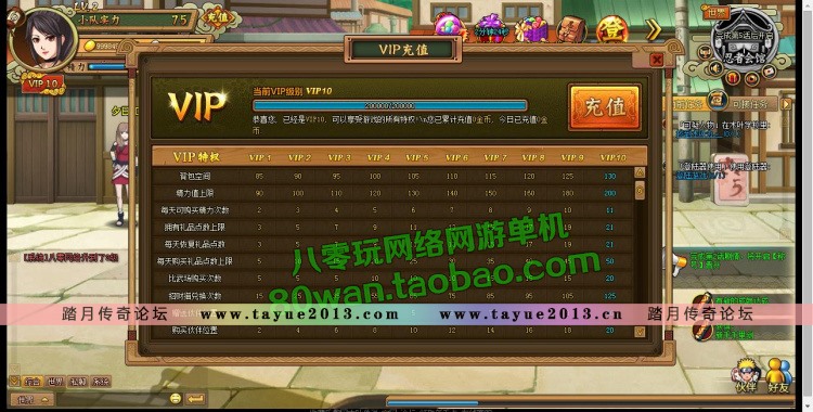 页游单机 木叶传说单机版仿火影忍者网页镜像服务端无限金币VIP10