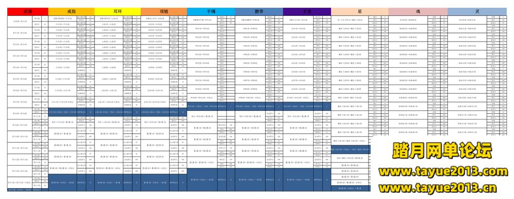 �����ɽ��顿���䵥����+���޻���+���˿��+GM����